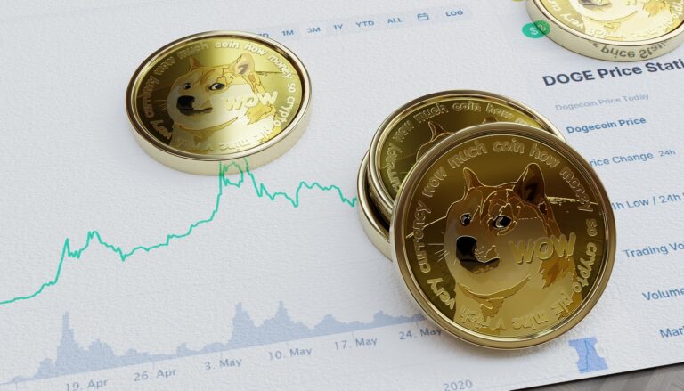 Dogecoin Price Movement Sabotaged By Sellers – What Now?