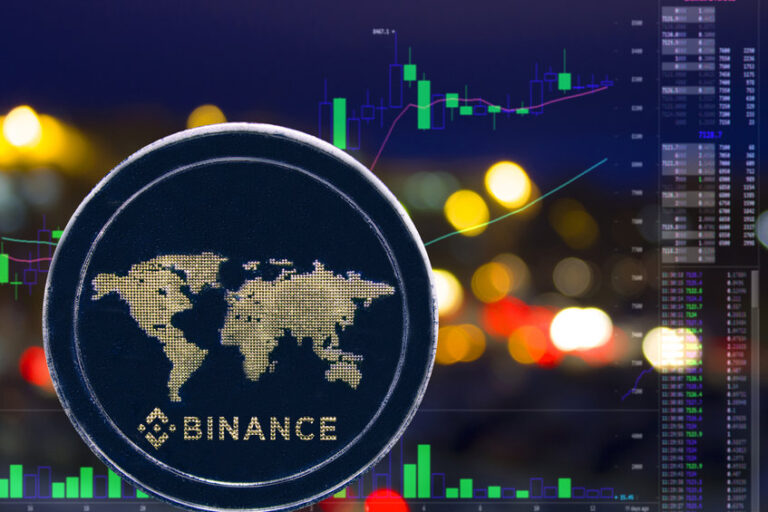 Binance coin (BNB/USD) recovers above a crucial level