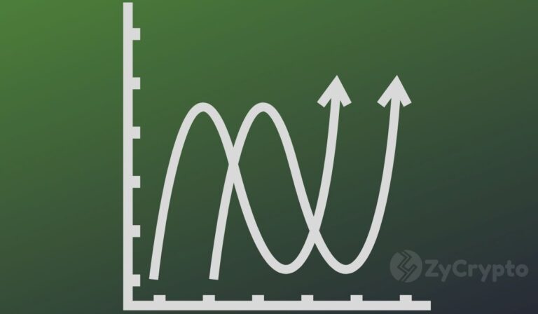 Bitcoin, Ether, And Dogecoin Deep In A Volatility Slumber — Explosive Moves in The Offing?