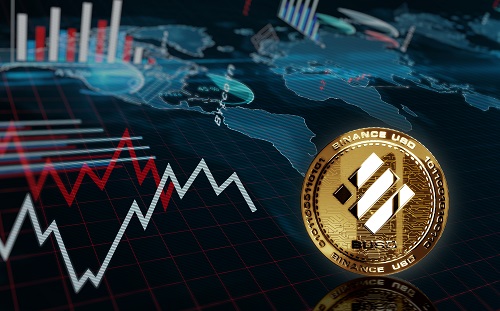 Binance CEO : BUSD has lost $2.45 billion in market cap