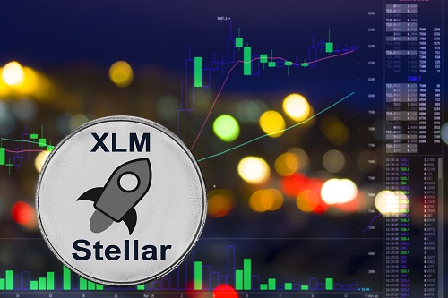 Stellar announces testnet for Protocol 20 network upgrade