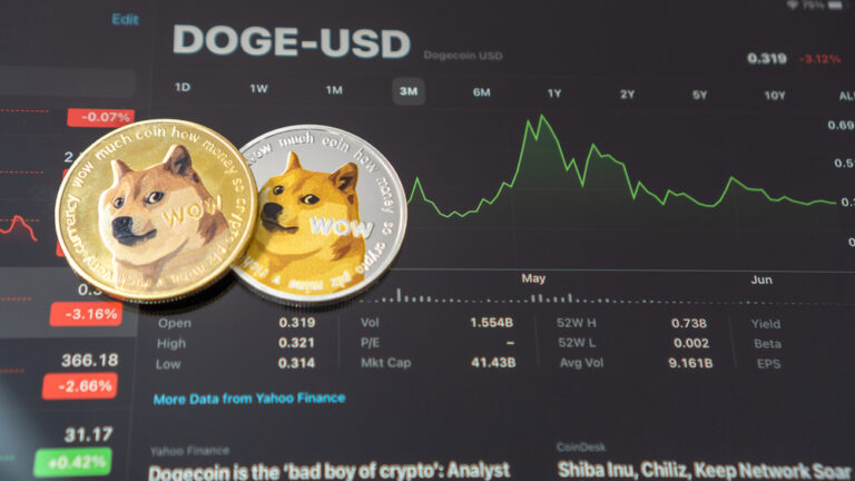 Dogecoin rallies by 28% this week: Will other memecoins follow suit?