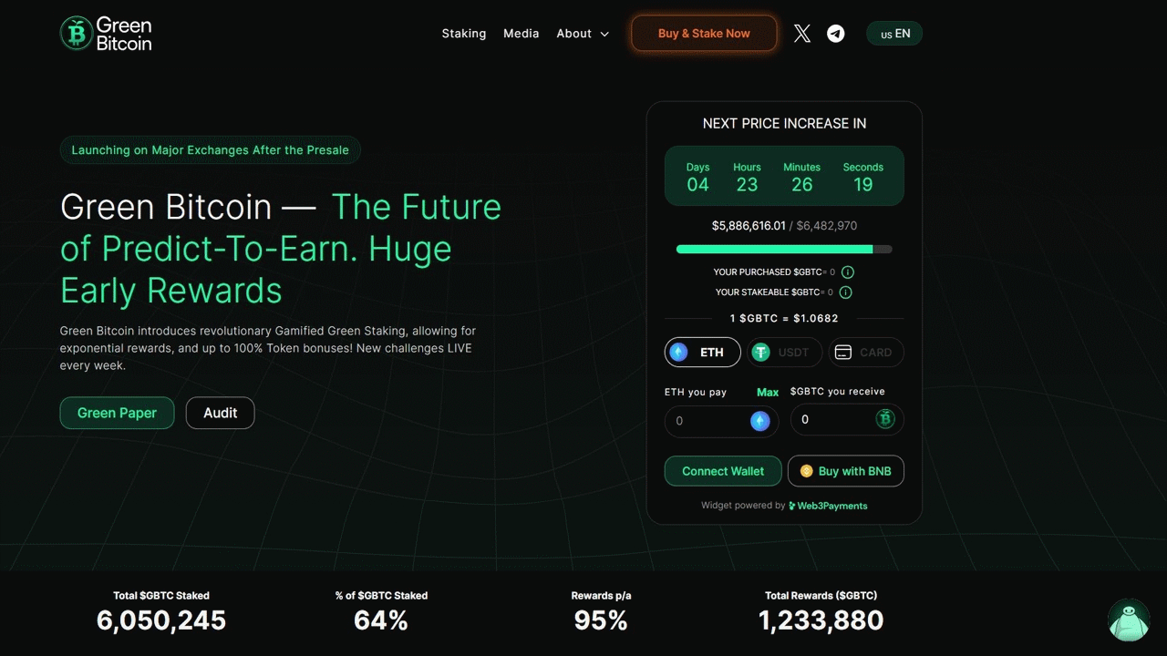 New ICO Green Bitcoin Introduces the Gamified Green Staking and Raises $6M in 2 Weeks – Press release Bitcoin News