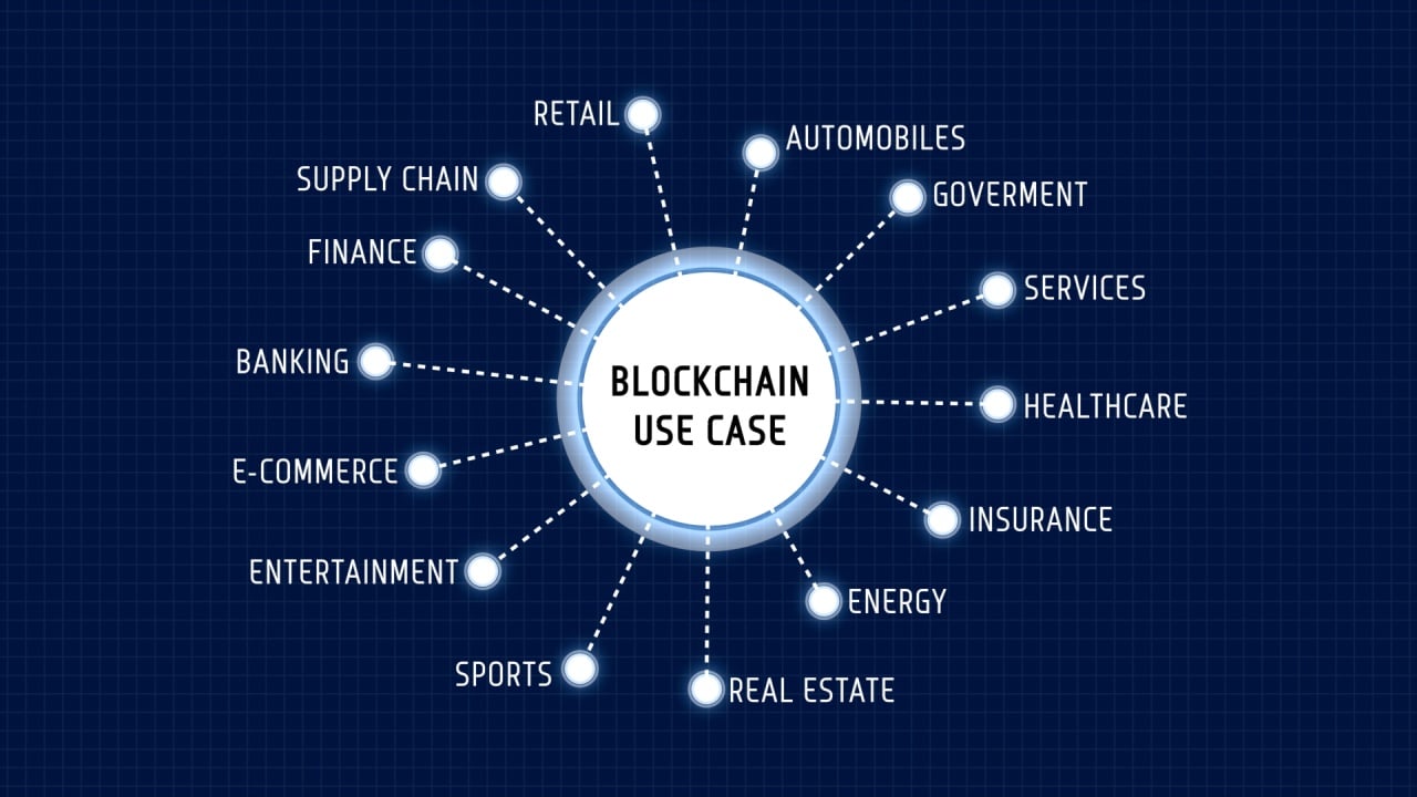 Blockchain Space Continues to Evolve Even During Lean Periods, Says Michael Amar – Interview Bitcoin News