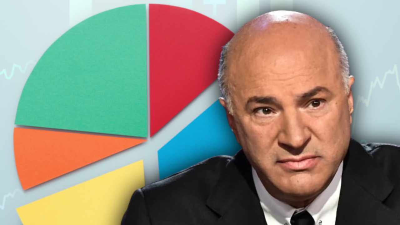 Kevin O’Leary Reveals Crypto Now Makes up 11% of His Portfolio – Bitcoin News